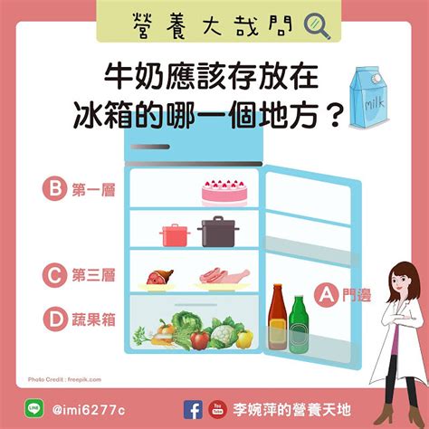 冰箱怎麼擺放|冰箱擺放位置攻略：水電管線配置的秘訣 